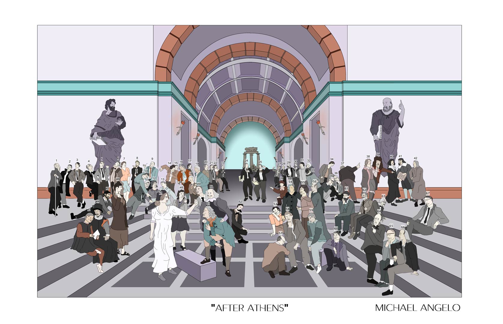 'After Athens' final art with labels for figure legend key.