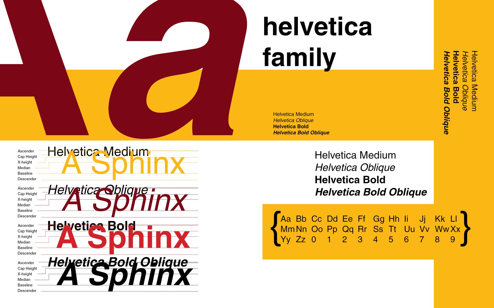 Helvetica booklet spread page 4.