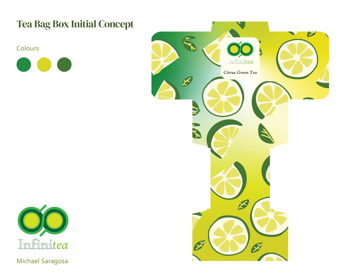 Page 2 of Infinitea package design. Initial concept and composition with dieline.